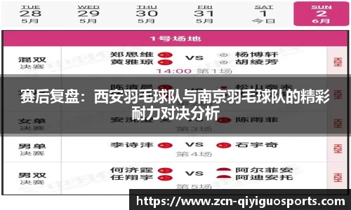 赛后复盘：西安羽毛球队与南京羽毛球队的精彩耐力对决分析